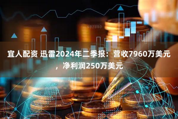 宜人配资 迅雷2024年二季报：营收7960万美元，净利润250万美元
